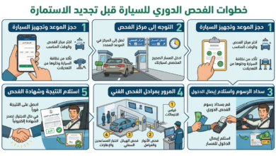 خطوات الفحص الدوري للسيارة قبل تجديد الاستمارة