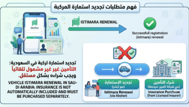 تجديد الاستمارة في السعودية: هل يشمل التأمين تلقائياً؟