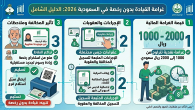 غرامة القيادة بدون رخصة في السعودية 2026