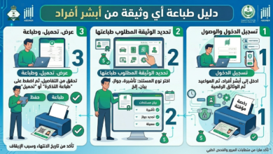 كيف تطبع أي وثيقة من أبشر أفراد