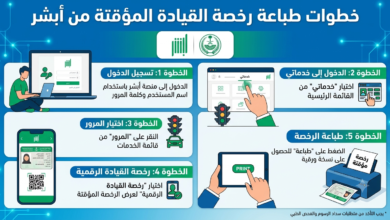 كيف تطبع رخصة القيادة المؤقتة من أبشر