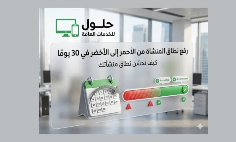 كيف تستعلم عن نقاط نطاقات شركتك في السعودية