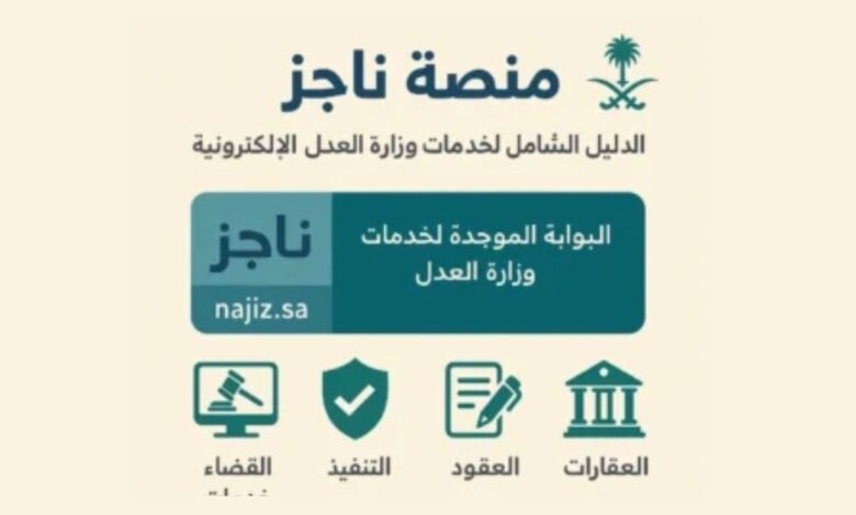 كيفية نقل ملكية عقار إلكترونياً في السعودية: خطوات وإجراءات واضحة